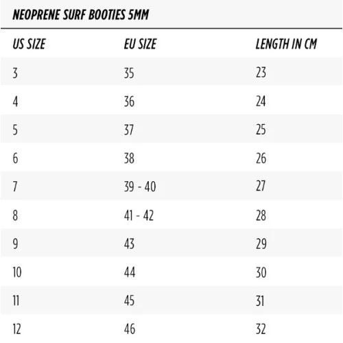 Jobe H2O Shoes 3mm GBS Adult 4 Jobe H2O Shoes 3mm GBS Adult - Image 2