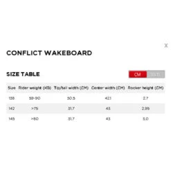 Jobe Conflict Wakeboard -Water Sports Supplies Jobe Conflict Wakeboard Size Chart 500x500 1