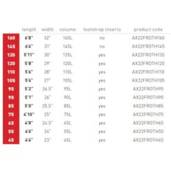 AXIS Froth Carbon Foilboard 45L -Water Sports Supplies axis foils froth board specs 500x500 9