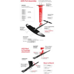 AXIS Stainless Steel Screwset And Toolset Box 14 AXIS Stainless Steel Screwset And Toolset Box -Water Sports Supplies axis screw guide 500x500 1