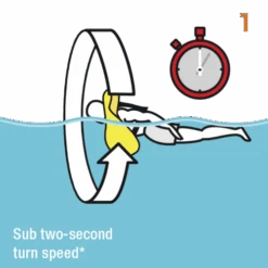 Crewsaver ErgoFit 190N OS - Auto -Water Sports Supplies crewsaver ergofit 190n os 3 500x500 1