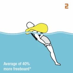 Crewsaver ErgoFit 190N OS - Hammer -Water Sports Supplies crewsaver ergofit 190n os 4 500x500 2