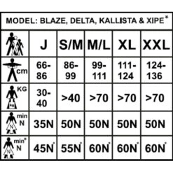 YAK Blaze 50N Buoyancy Vest Blue - Junior 8 YAK Blaze 50N Buoyancy Vest Blue - Junior -Water Sports Supplies cs ba size guide blaze delta kallista xipe 500x500 1