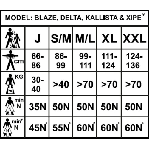 YAK Blaze 50N Buoyancy Vest Blue - Junior 5 YAK Blaze 50N Buoyancy Vest Blue - Junior - Image 3