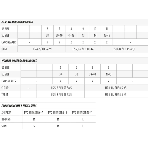 Jobe Evo Bindings - Pirate Black 4 Jobe Evo Bindings - Pirate Black - Image 2