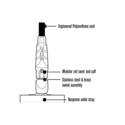 FCS All Round Essential Longboard Leash 9ft Ankle 13 FCS All Round Essential Longboard Leash 9ft Ankle -Water Sports Supplies fcs leash construction 500x500 1