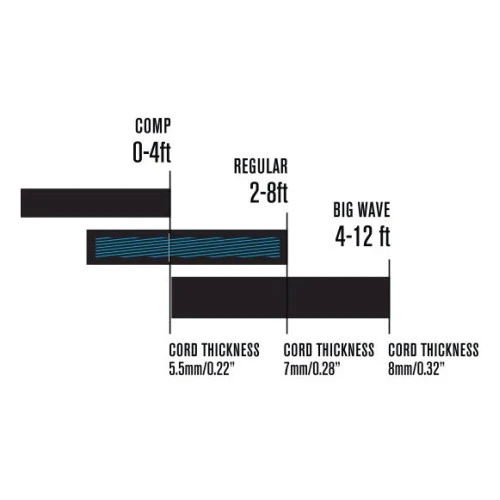FCS All Round Essential Longboard Leash 9ft Ankle 8 FCS All Round Essential Longboard Leash 9ft Ankle - Image 6