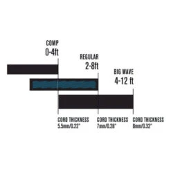 FCS All Round Essential Longboard Leash 9ft Ankle - Black Grey 7 FCS All Round Essential Longboard Leash 9ft Ankle - Black Grey -Water Sports Supplies fcs leash wave size guide 500x500 5