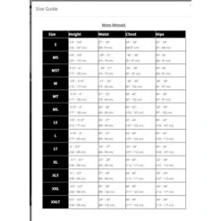 GUL Response 3/2mm Flatlock Steamer Wetsuit - Blue -Water Sports Supplies gul mens wetsuit sizes 500x500 1