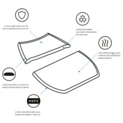 Sola Revolver Bodyboard (39") -Water Sports Supplies sola revolver dia 500x500 3