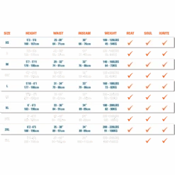 Ocean Rodeo Ignite Drysuit -Water Sports Supplies suit size chart 2018 500x500 1