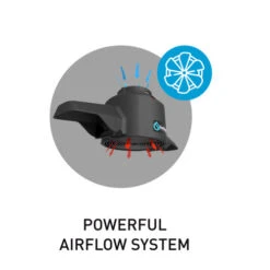 Surflogic Wetsuit Pro Dryer [UK Plug] -Water Sports Supplies surflogic wetsuit pro dryer 2 500x500 1