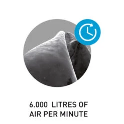 Surflogic Wetsuit Pro Dryer [UK Plug] -Water Sports Supplies surflogic wetsuit pro dryer 4 500x500 1