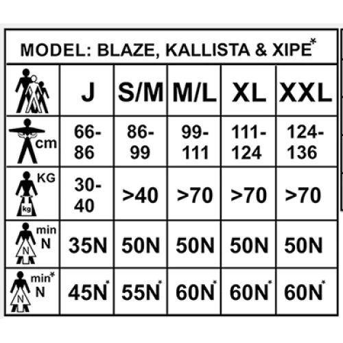 YAK Kallista 50N Buoyancy Vest Black - Adult 5 YAK Kallista 50N Buoyancy Vest Black - Adult - Image 3